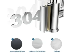 AICA Wasserhahn 360° Drehbare Wassersparende Chrom Küchenarmatur Hochdruckfestes Design aus 304 Edelstahl Gefertigt Kaltes/Warmes Wasser