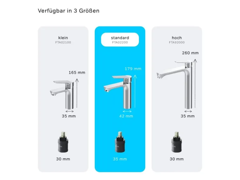 AM.PM Waschtischarmatur mit Klick-Ablaufgarnitur, Waschbecken Armatur, Mischbatterie FTA82200 Hit M-Größe Chrom