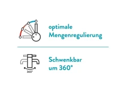 baliv Waschtischarmatur WT-5061 Chrom