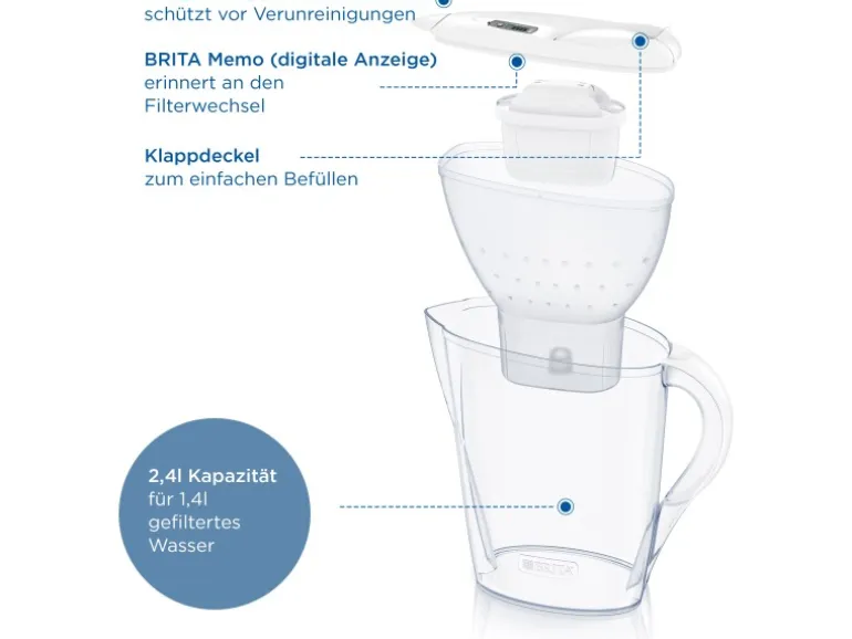 Brita Wasserfilter-Kanne Marella 2,4 l Weiß inkl. Maxtra Pro All-in-1 Kartusche