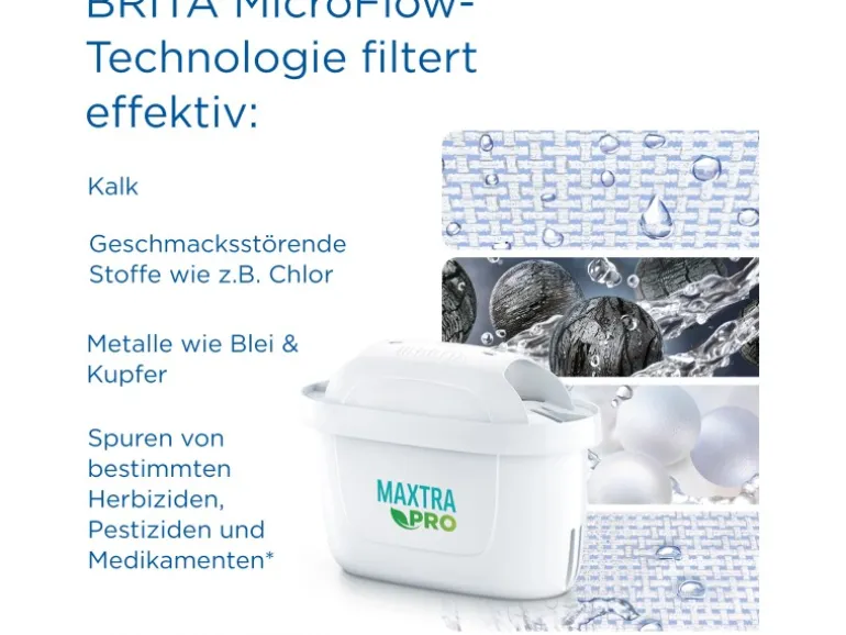 Brita Wasserfilter-Kanne Marella 2,4 l Weiß inkl. Maxtra Pro All-in-1 Kartusche
