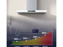 CIARRA Dunstabzugshaube A+++ 650 m³/h 90 cm WIFI-APP Touch Control VM9102W