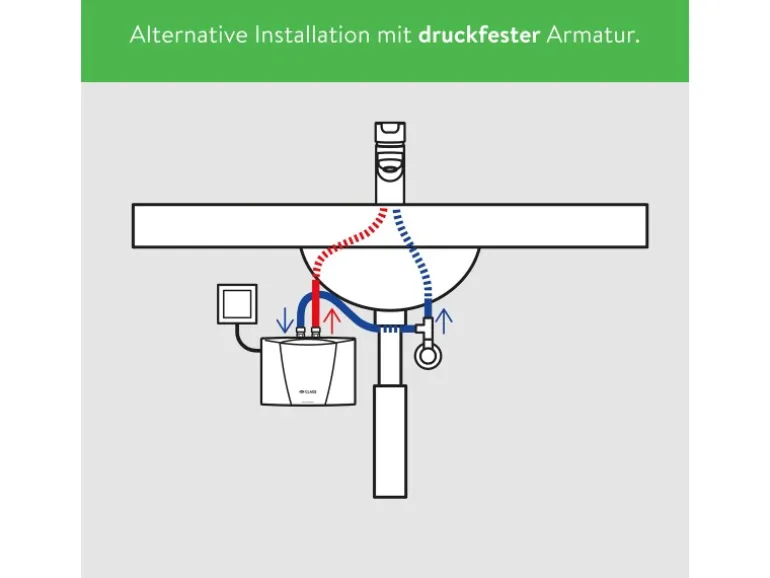 Clage Kleindurchlauferhitzer MBH6 Hydraulisch 5,7 kW