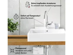 Clage Kleindurchlauferhitzer MCX6 Elektronisch 5,7 kW