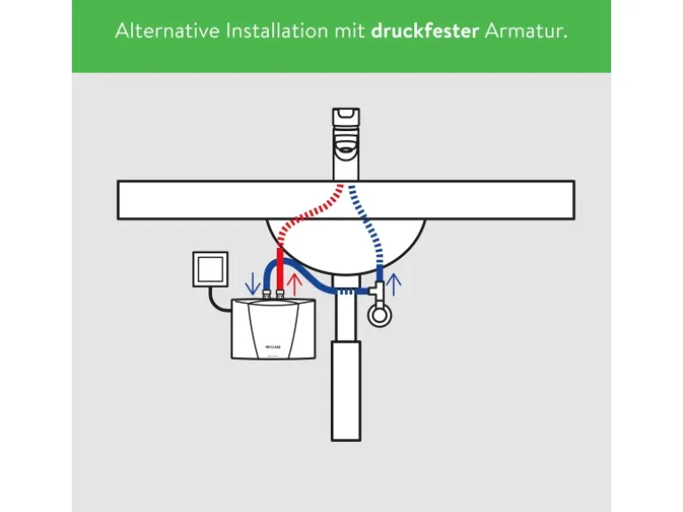 Clage Kleindurchlauferhitzer MCX6 Elektronisch 5,7 kW