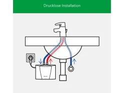 Clage Kleindurchlauferhitzer M3/END inkl. Armatur Hydraulisch 3,5 kW