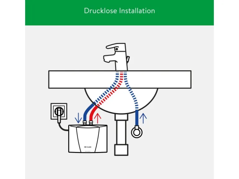 Clage Kleindurchlauferhitzer M3/END inkl. Armatur Hydraulisch 3,5 kW