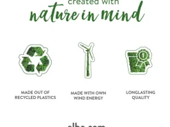 Elho Anzuchttopf Green Basics All-in-One 15 cm x 15 cm x 12,1 cm Schwarz