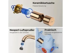 Emke Waschtischarmatur Unterputz für Wandmontage Rosengold Wasserhahn Badarmatur