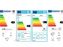 Flex-Well Exclusiv Küchenzeile Cara 310 cm Schilfgrün matt - Artisan Eiche