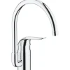 Grohe Einhand-Spültischbatterie Euroeco Special Chrom