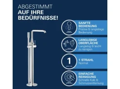 Grohe Einhand-Wannenbatterie Essence Bodenmontage Chrom