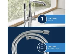 Grohe Einhand-Wannenbatterie Essence Bodenmontage Chrom