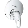 Grohe Einhand-Wannenbatterie Eurostyle Offener Hebel Chrom