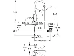Grohe Einhand-Waschtischbatterie Swift 1/2