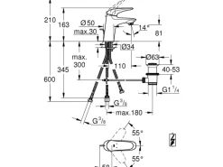 Grohe Einhand-Waschtischbatterie Eurostyle S-Size für offene Niederdruck-Systeme