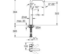 Grohe Einhand-Waschtischbatterie Essence XL-Size Warm Sunset