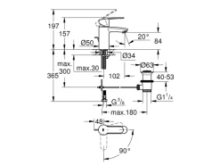 Grohe Einhand-Waschtischbatterie Eurostyle Cosmopolitan S-Size Einlochmontage