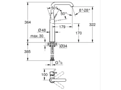 Grohe Einhand-Waschtischbatterie Essence XL-Size Chrom