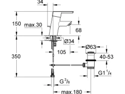 Grohe Einhebelmischer-Waschbeckenarmatur Feel Chrom