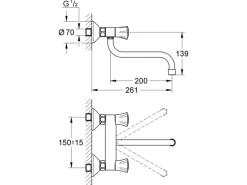 Grohe Küchenarmatur Costa L DN 15 für Wandmontagen