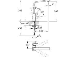 Grohe Küchenarmatur Eurocube DN 15