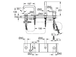 Grohe 4-Loch Einhand-Wannenkombination Essence Chrom