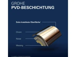 Grohe 2-Loch-Waschtischbatterie Essence Supersteel