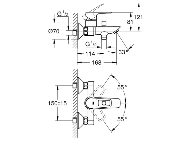 Grohe QuickFix Badewannenarmatur Start Loop für die Wandmontage