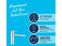 Grohe QuickFix Einhand-Küchenarmatur Get