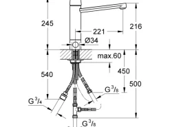 Grohe QuickFix Einhand-Spültischbatterie Get Chrom