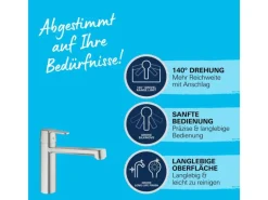 Grohe QuickFix Einhand-Spültischbatterie Get