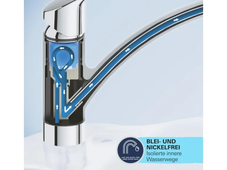 Grohe QuickFix Einhand-Spültischbatterie Start Schwarz