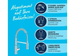 Grohe QuickFix Einhand-Spültischbatterie Get Chrom