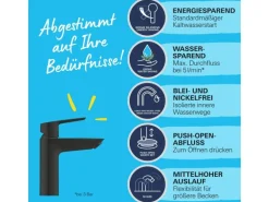 Grohe QuickFix Einhand-Waschtischbatterie Start M-Size Schwarz