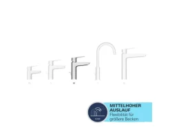 Grohe QuickFix Einhand-Waschtischbatterie Start M-Size Schwarz