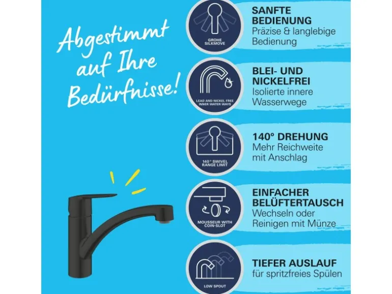 Grohe QuickFix Einhebel-Spültischarmatur Start Schwarz