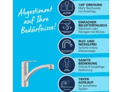 Grohe QuickFix Spültischarmatur Start Supersteel mit niedrigem Auslauf
