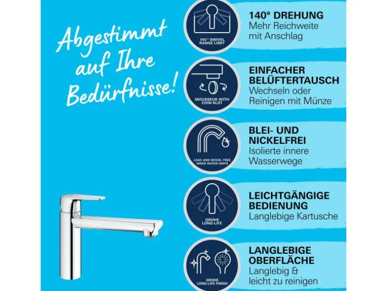 Grohe QuickFix Start Edge Einhand-Spültischbatterie DN 15