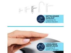 Grohe QuickFix Waschtischarmatur Start M-Size mit Energie-Spar-Funktion 1 1/4
