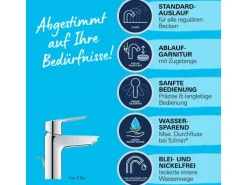Grohe QuickFix Waschtischarmatur Start S-Size Zugstangen-Ablaufgarnitur 1 1/4"