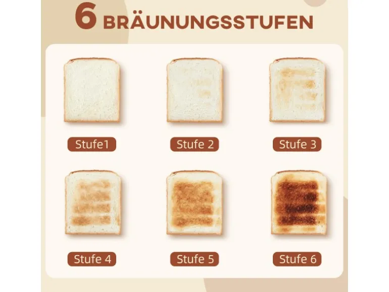 HOMCOM Wasserkocher Toaster Set Kunststoff Schwarz 21,2L x 16B x 24,3H cm