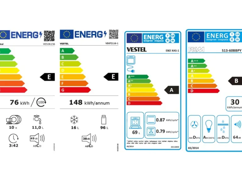 Impuls Küchen Küchenzeile IKZ1215R4 215 cm Weiß Hochglanz mit E-Geräten