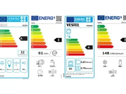 Impuls Küchen Küchenzeile IKZ12807O 280 cm Weiß mit E-Geräten