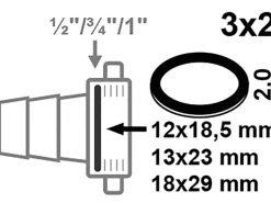 Kirchhoff Schlauchverschraubungsdichtungs-Sortiment Gummi 3 Größen 3 x 2 Stück