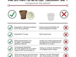 Mein-Pflanztopf  Design Pflanzkübel XXL Gemma Hochwertiger Kunststoff Ø 50 cm 40 Liter Höhe 44 cm Braun