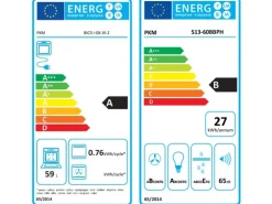 OPTIFIT Bari407/Livorno290 Küchenzeile 210 cm Rostrot / Wildeiche Nachbildung
