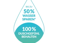 puregreen Wassersparer für Dusche Chrom