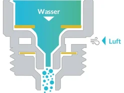 puregreen Wassersparer für Dusche Chrom