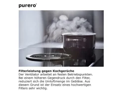 PURERO Premium Aktivkohlefilter Ersatzfilter für Bora BASIC Dunstabzug - 6 Stück